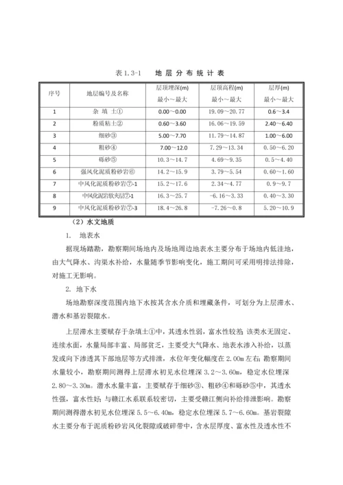 大型商业综合体项目基坑变形监测实施方案.docx