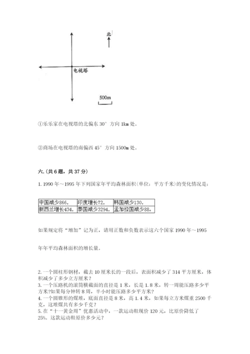 小学六年级数学摸底考试题精品【模拟题】.docx