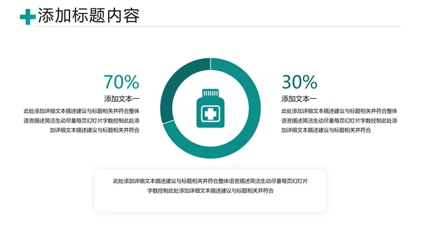 医疗医学类医药制药行业总结通用PPT模板