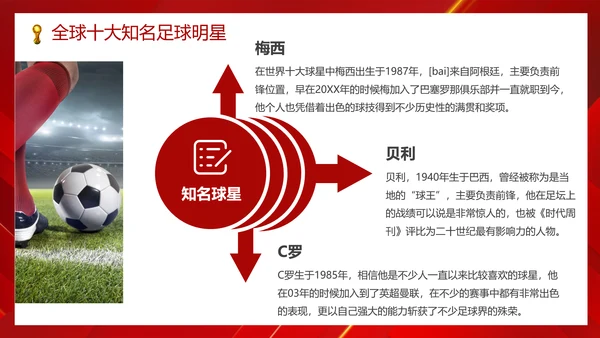 足球世界杯足球比赛活动PPT模板