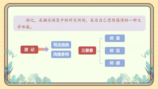 第五单元习作：学写游记（课件）2024-2025学年度统编版语文八年级下册