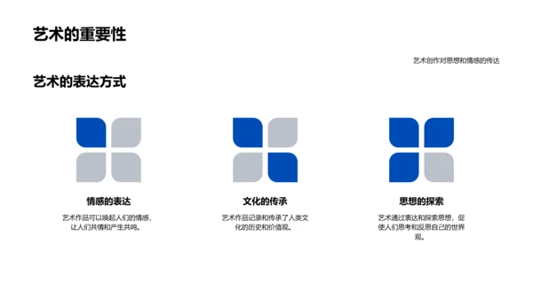 艺术创作入门PPT模板