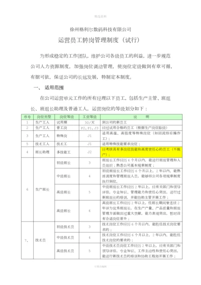 运营员工岗位职级管理制度-201208.docx