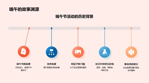 精彩的社区端午节