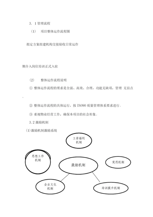 室内绿化供货及养护服务方案.docx