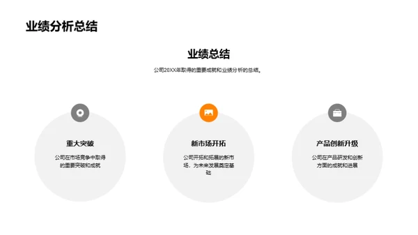 辉煌成就展望未来