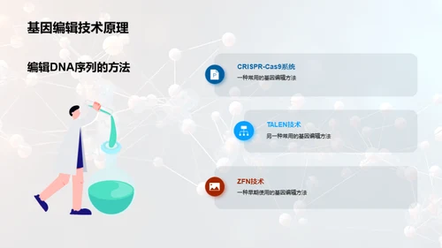 揭秘基因编辑革新