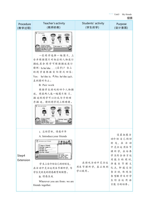 Unit 3 My friends Part B Let's talk Let's  learn大单