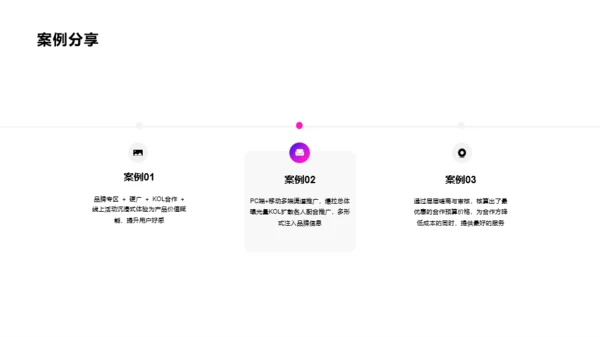 多色创意市场营销PPT案例