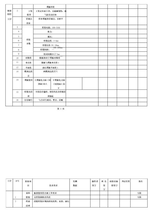 路缘石安装工程检验批质量验收记录表完整