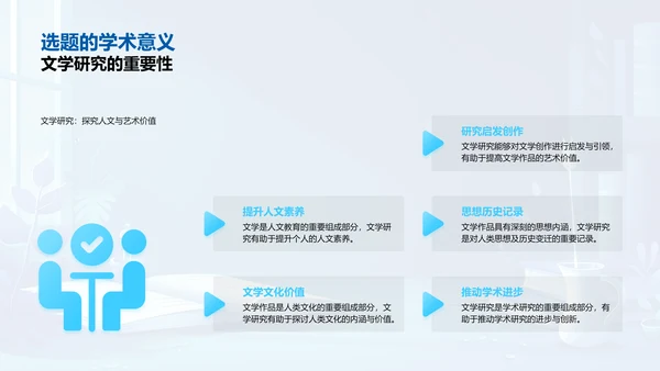 文学研究开题报告PPT模板