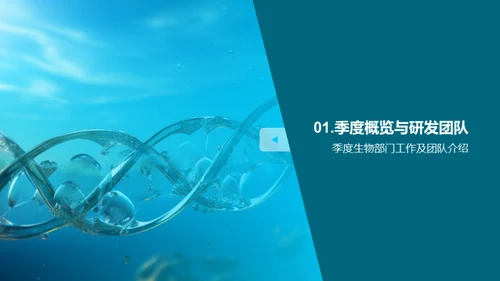 生物研发季度回顾