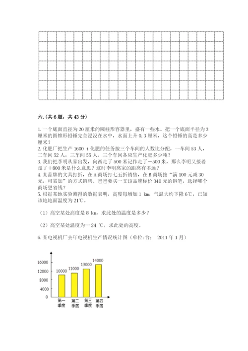 小升初数学综合模拟试卷精品（精选题）.docx