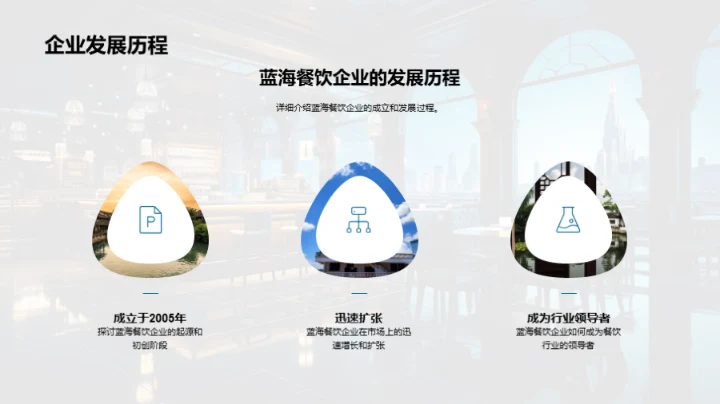 蓝海餐饮加盟探索