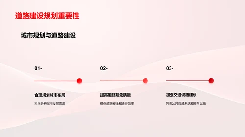 城市交通拥堵原因分析及解决方案