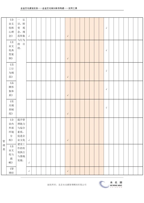 11-【保障体系构建】-企业文化培训计划表.doc.docx