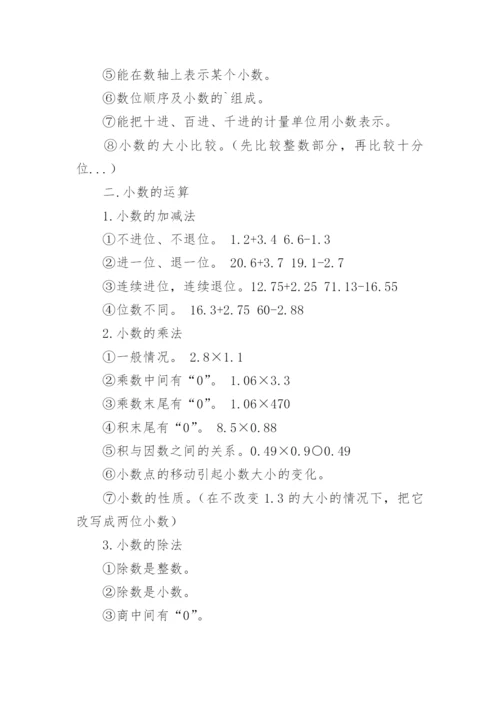 小学四年级数学下册期末复习计划.docx