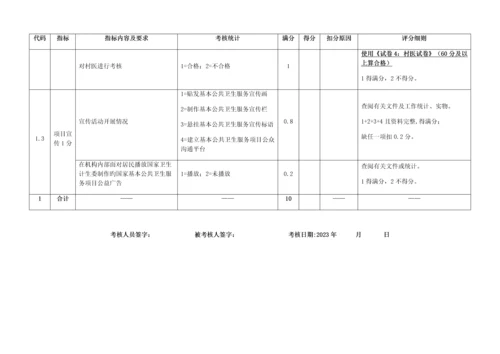 区年度基本公共卫生服务项目绩效考核概述.docx