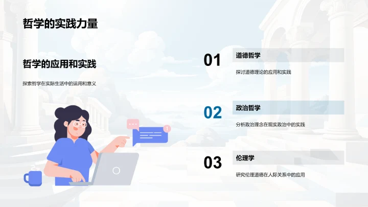 深度解读专科哲学