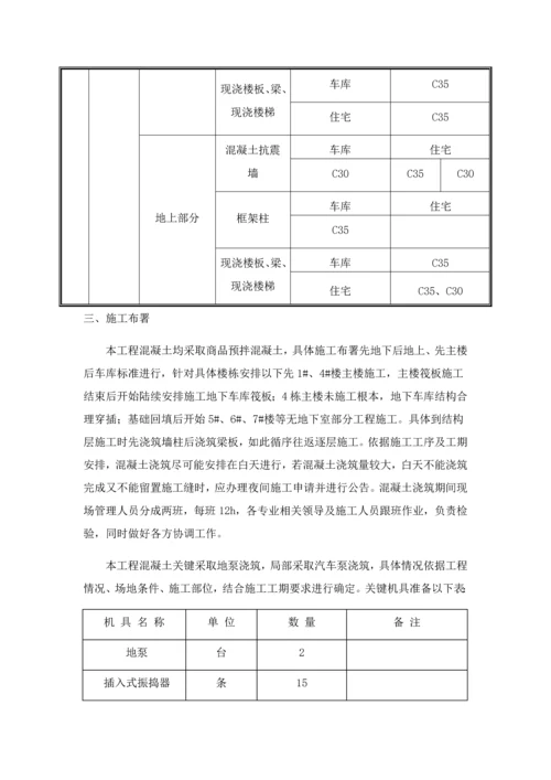 混凝土综合标准施工专业方案已审批.docx