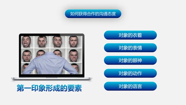 有效沟通技巧企业管理入职培训PPT模板