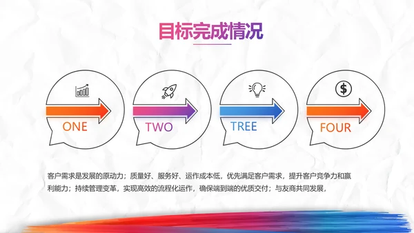 致青春放肆青春无奋斗不青春梦想起航PPT模板