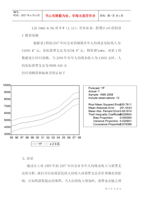 计量经济论文.docx