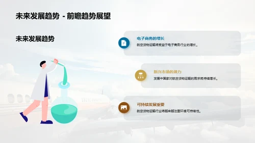 航空货运增长洞察