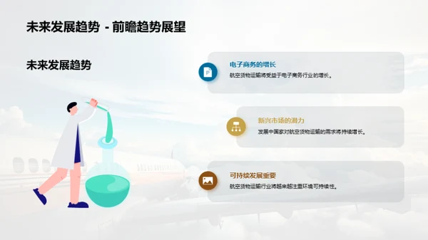 航空货运增长洞察