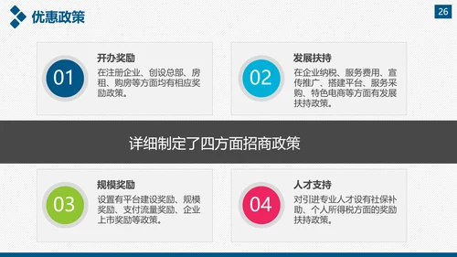 企业公司宣传及产品推广通用PPT模板