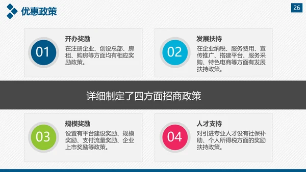 企业公司宣传及产品推广通用PPT模板