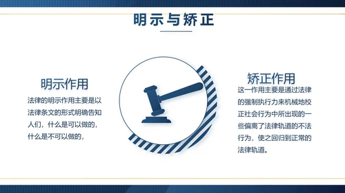 蓝色大气法律律师工作总结汇报PPT