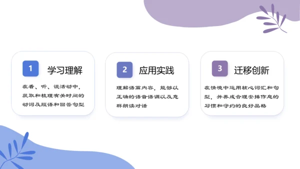 Unit 2 What time is it ? Part C story time 说课课件（共2