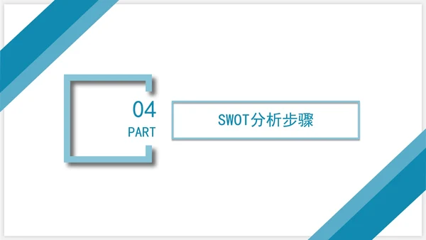 商务SWOT分析企业培训PPT模板