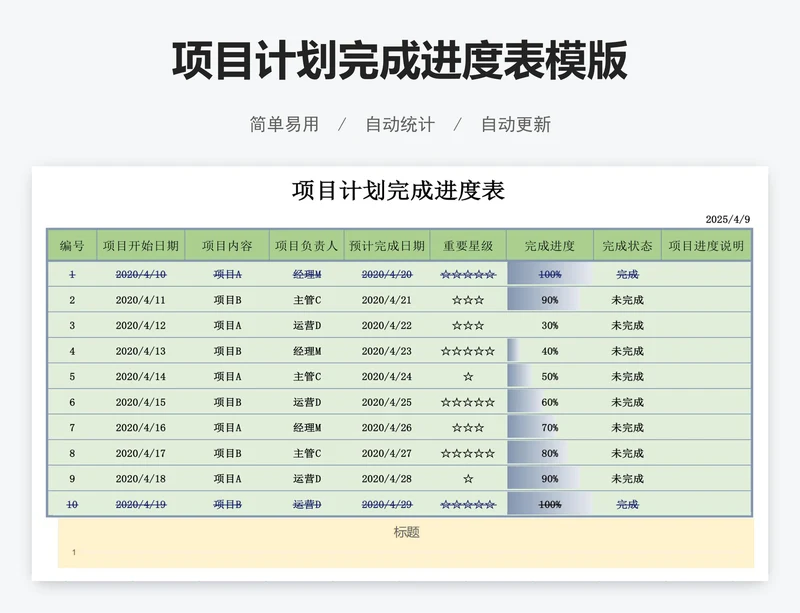 项目计划完成进度表模版