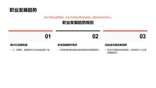 高二学业与规划PPT模板