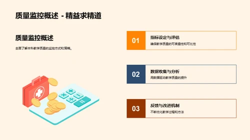 激活本科教学新篇章