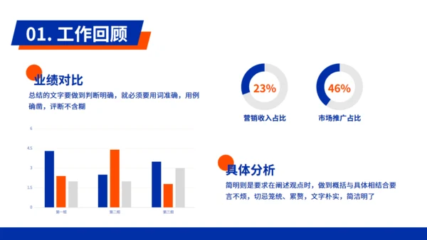 克莱因蓝商务风年中工作总结通用PPT模板