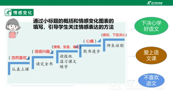 第三元第一课导读