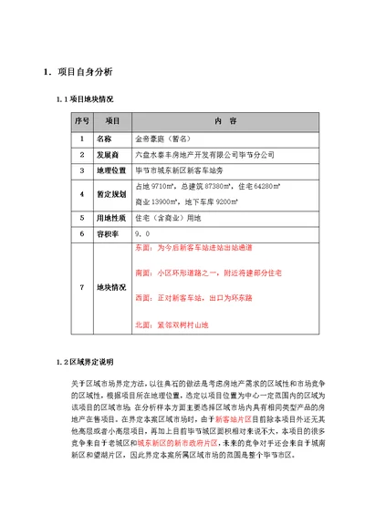 薪客车站金帝豪庭旁地块项目定位报告