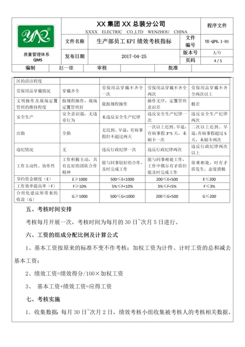 生产部员工KPI绩效考核指标(精).docx