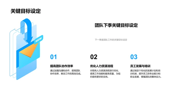 季度工作总结报告PPT模板