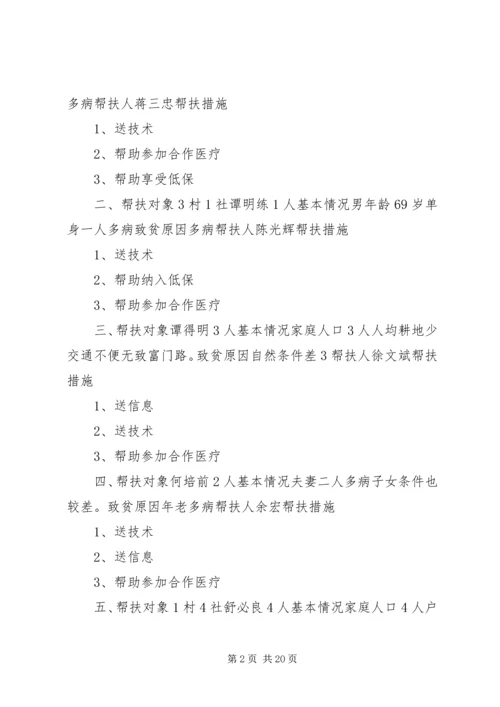 贫困户帮扶方案[精选五篇].docx
