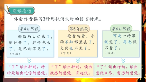 【核心素养】部编版语文三年级下册-24. 火烧云 第2课时（课件）