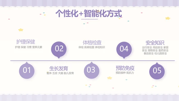 紫色大气母婴婴儿工作总结汇报PPT