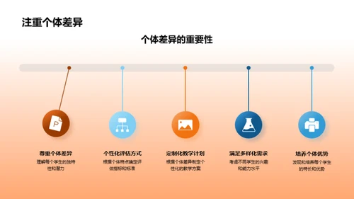 体育教育新篇章