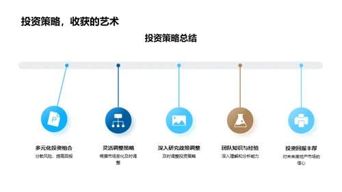 房产投资策略解析