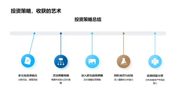 房产投资策略解析