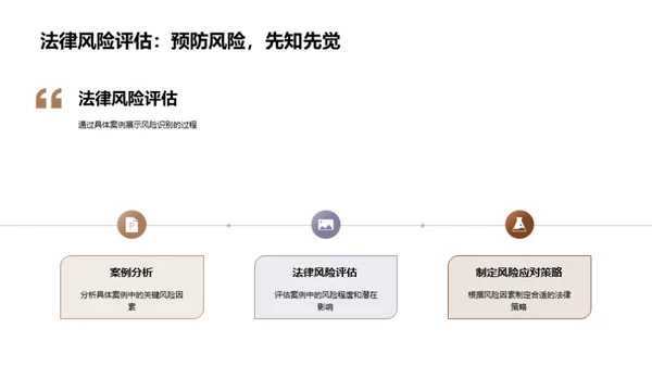 合同法解析与应用