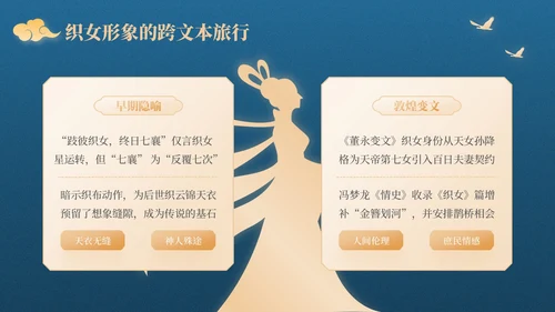 蓝橙色中国风星河为证鹊桥千年：七夕文化知识讲座PPT模板